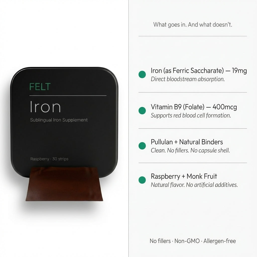 Iron without the stomach. Finally.